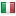 24tradestore.com server is located in Italy